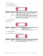 Предварительный просмотр 102 страницы Oce CS9090 User Manual