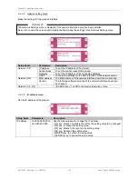 Предварительный просмотр 106 страницы Oce CS9090 User Manual