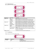 Предварительный просмотр 117 страницы Oce CS9090 User Manual