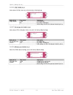 Предварительный просмотр 120 страницы Oce CS9090 User Manual