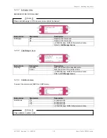 Предварительный просмотр 125 страницы Oce CS9090 User Manual