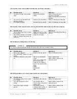 Предварительный просмотр 139 страницы Oce CS9090 User Manual