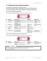 Предварительный просмотр 145 страницы Oce CS9090 User Manual