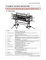 Preview for 21 page of Oce CS9160 User Manual