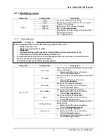 Предварительный просмотр 74 страницы Oce CS9160 User Manual