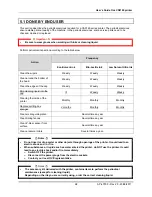 Preview for 98 page of Oce CS9160 User Manual