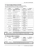 Preview for 129 page of Oce CS9160 User Manual