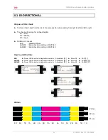 Preview for 52 page of Oce CS9265 Installation Manual