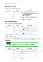 Preview for 127 page of Oce CS9350 Manual