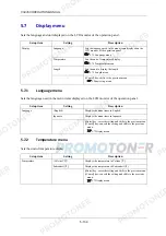 Preview for 139 page of Oce CS9350 Manual