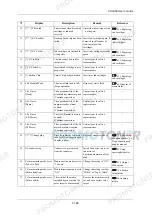 Preview for 186 page of Oce CS9350 Manual