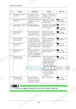 Preview for 187 page of Oce CS9350 Manual