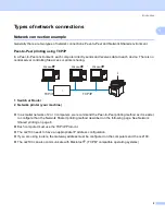 Preview for 15 page of Oce cx2100 User Manual