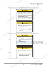 Preview for 14 page of Oce Eco Solvent CS9060 User Manual