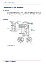 Preview for 32 page of Oce Finisher AF1 User Manual