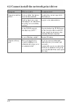 Preview for 71 page of Oce fx2081 User Manual