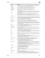 Preview for 273 page of Oce IC-208 User Manual