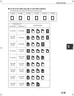 Preview for 123 page of Oce im3512 Operation Manual