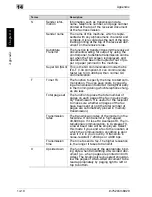 Предварительный просмотр 454 страницы Oce im7520 User Manual