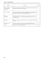 Предварительный просмотр 78 страницы Oce OP31C Operation Manual