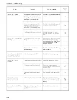 Предварительный просмотр 80 страницы Oce OP31C Operation Manual