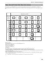 Предварительный просмотр 185 страницы Oce OP31C Operation Manual