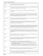 Предварительный просмотр 190 страницы Oce OP31C Operation Manual