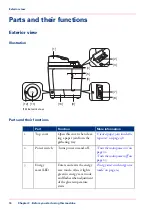 Preview for 16 page of Oce Perfect Binder-C1 User Manual