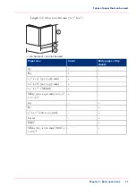 Preview for 31 page of Oce Perfect Binder-C1 User Manual