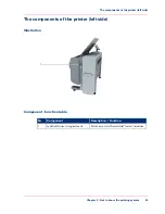 Предварительный просмотр 25 страницы Oce PlotWave 300 User Manual