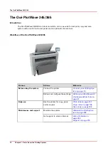 Preview for 18 page of Oce plotwave 345 Operation Manual