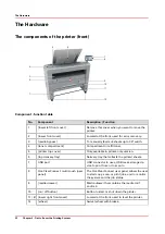 Preview for 22 page of Oce plotwave 345 Operation Manual