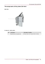 Preview for 23 page of Oce plotwave 345 Operation Manual