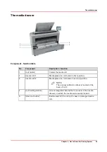 Preview for 25 page of Oce plotwave 345 Operation Manual