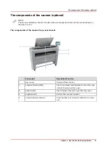 Preview for 27 page of Oce plotwave 345 Operation Manual