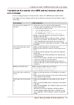 Preview for 113 page of Oce plotwave 345 Operation Manual