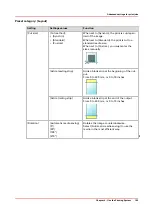 Preview for 163 page of Oce plotwave 345 Operation Manual