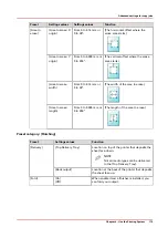 Preview for 175 page of Oce plotwave 345 Operation Manual