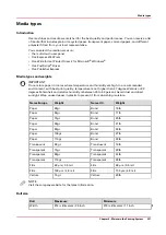 Preview for 237 page of Oce plotwave 345 Operation Manual