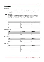 Preview for 239 page of Oce plotwave 345 Operation Manual