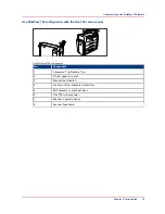 Предварительный просмотр 19 страницы Oce PlotWave 750 Operation Manual