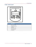 Предварительный просмотр 27 страницы Oce PlotWave 750 Operation Manual