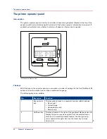 Предварительный просмотр 38 страницы Oce PlotWave 750 Operation Manual