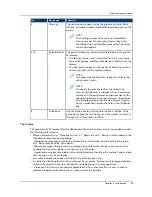 Предварительный просмотр 39 страницы Oce PlotWave 750 Operation Manual