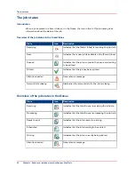 Предварительный просмотр 54 страницы Oce PlotWave 750 Operation Manual