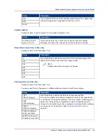 Предварительный просмотр 85 страницы Oce PlotWave 750 Operation Manual