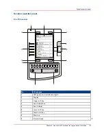 Предварительный просмотр 173 страницы Oce PlotWave 750 Operation Manual