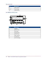 Предварительный просмотр 174 страницы Oce PlotWave 750 Operation Manual