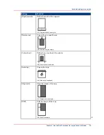 Предварительный просмотр 179 страницы Oce PlotWave 750 Operation Manual