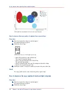 Предварительный просмотр 182 страницы Oce PlotWave 750 Operation Manual